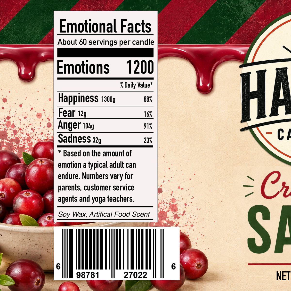 Cranberry Sauce Candle